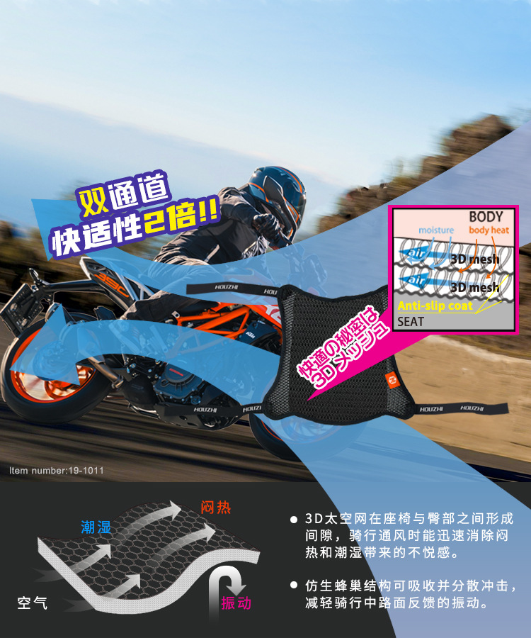 3D单层坐垫套-介绍-1.jpg