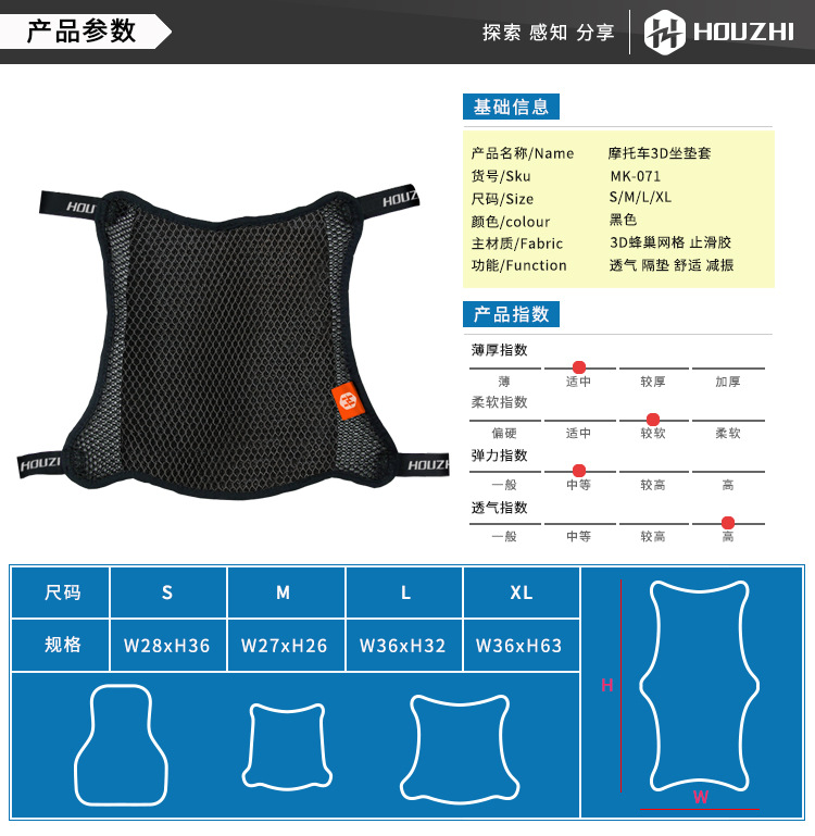 3D双层坐垫套-参数.jpg
