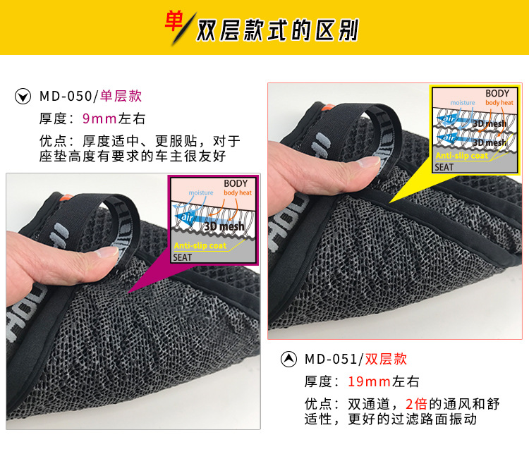 单层与双层款的区别.jpg