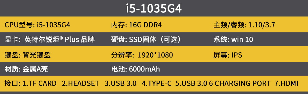 i5-1035G4